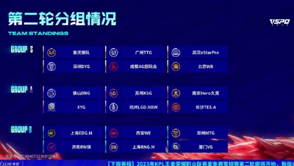 应对伤病是