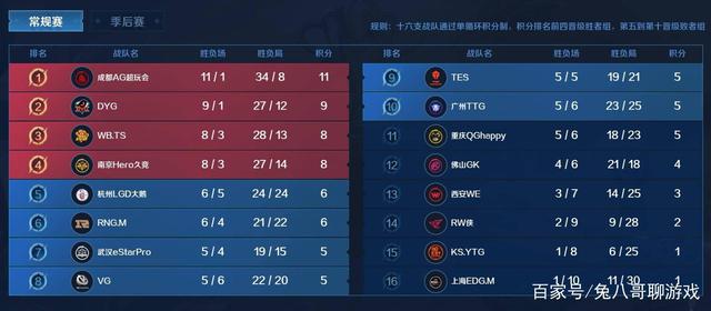 马丁内斯的