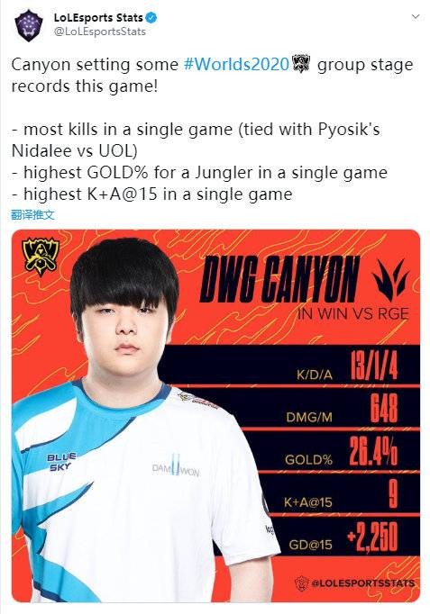成为对手的