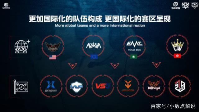 至关重要 至关重要