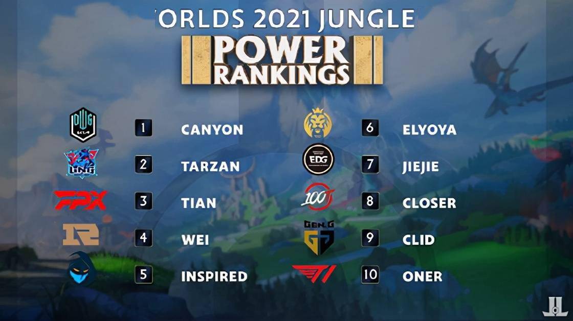 参加者和观 参加者和观