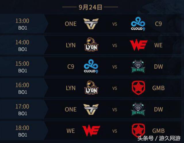 方差积累 方差积累